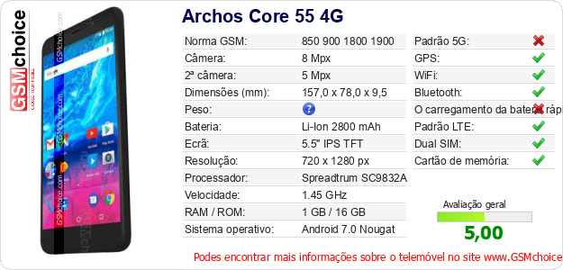 Archos Core 55 4G Especificações técnicas do telemóvel Archos Core 55 4G Especificações técnicas do telemóvel