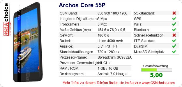 Archos Core 55P technische Daten Archos Core 55P technische Daten
