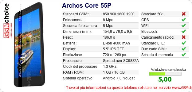 Archos Core 55P Dati tecnici di telefono cellulare Archos Core 55P Dati tecnici di telefono cellulare