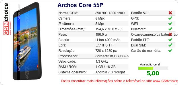 Archos Core 55P Especificações técnicas do telemóvel Archos Core 55P Especificações técnicas do telemóvel