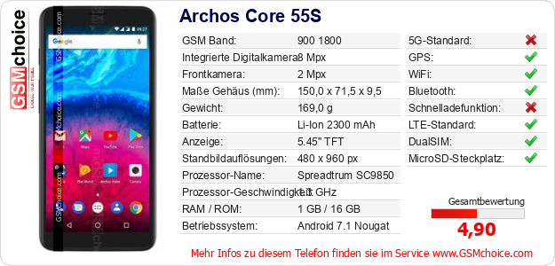 Archos Core 55S technische Daten Archos Core 55S technische Daten