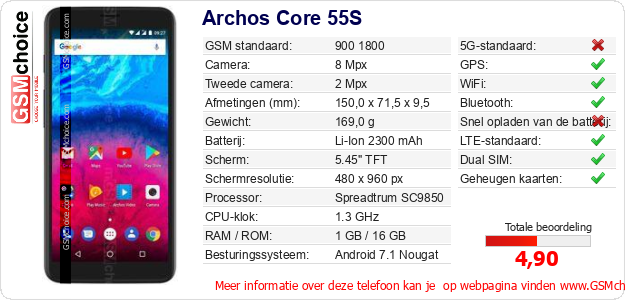 Archos Core 55S Technische gegevens 