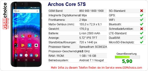 Archos Core 57S technische Daten Archos Core 57S technische Daten