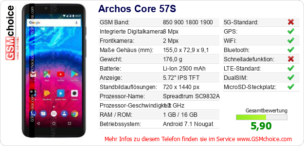 Archos Core 57S technische Daten Archos Core 57S technische Daten