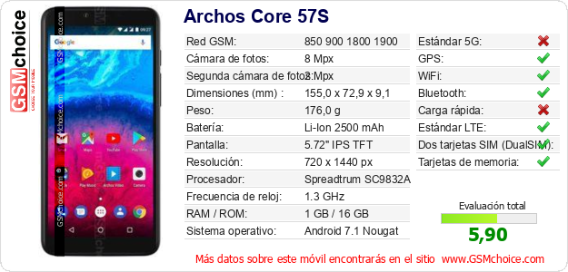 Archos Core 57S Datos técnicos del móvil Archos Core 57S Datos técnicos del móvil