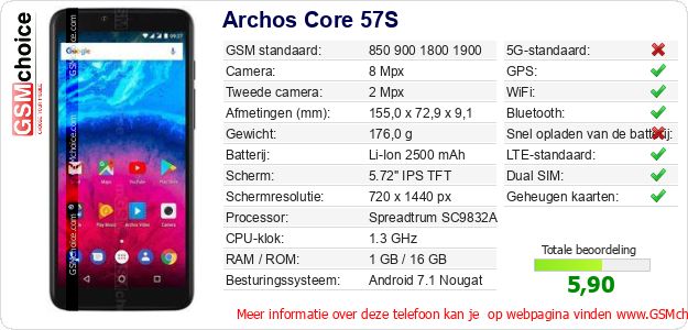 Archos Core 57S Technische gegevens Archos Core 57S Technische gegevens