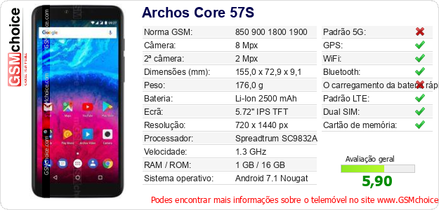 Archos Core 57S Especificações técnicas do telemóvel 