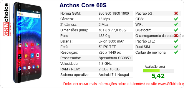 Archos Core 60S Especificações técnicas do telemóvel 