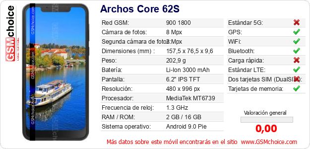 Archos Core 62S Datos técnicos del móvil 