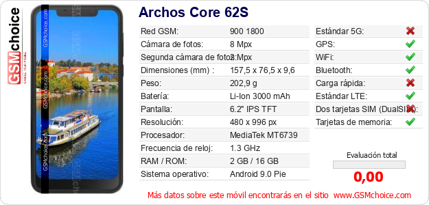 Archos Core 62S Datos técnicos del móvil Archos Core 62S Datos técnicos del móvil