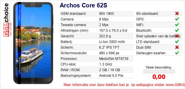 Archos Core 62S Technische gegevens Archos Core 62S Technische gegevens