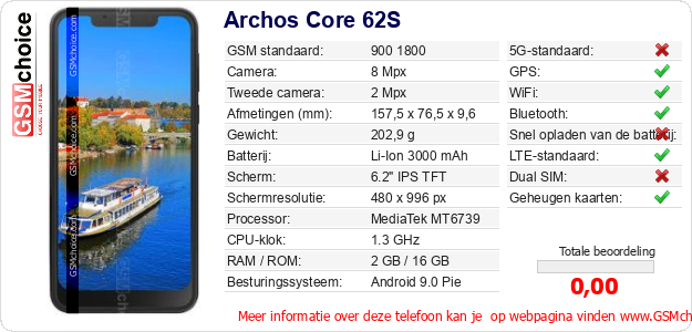 Archos Core 62S Technische gegevens Archos Core 62S Technische gegevens