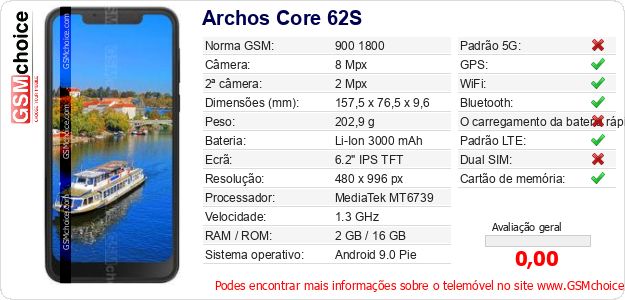 Archos Core 62S Especificações técnicas do telemóvel 