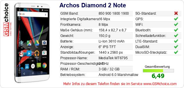 Archos Diamond 2 Note technische Daten Archos Diamond 2 Note technische Daten