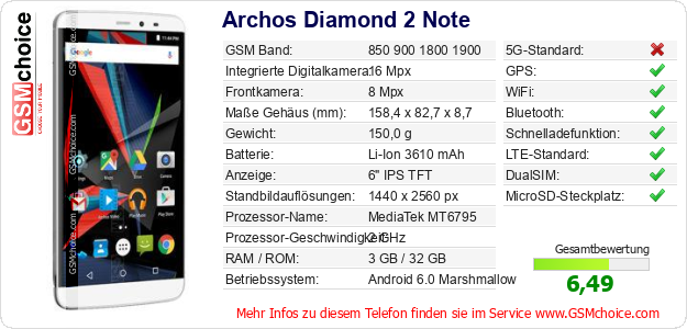 Archos Diamond 2 Note technische Daten Archos Diamond 2 Note technische Daten