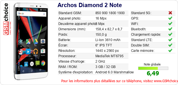 Archos Diamond 2 Note Fiche technique Archos Diamond 2 Note Fiche technique