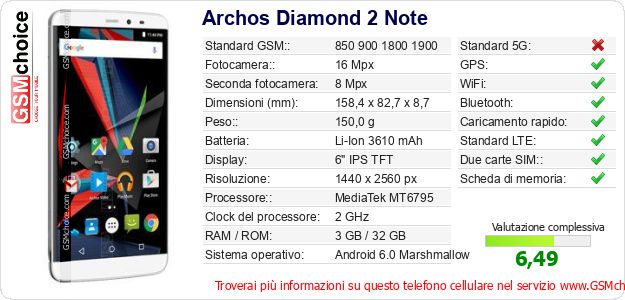 Archos Diamond 2 Note Dati tecnici di telefono cellulare Archos Diamond 2 Note Dati tecnici di telefono cellulare