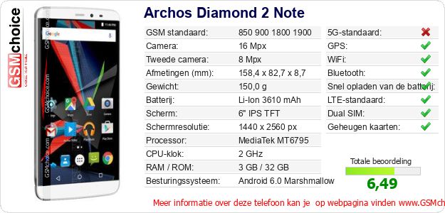 Archos Diamond 2 Note Technische gegevens Archos Diamond 2 Note Technische gegevens