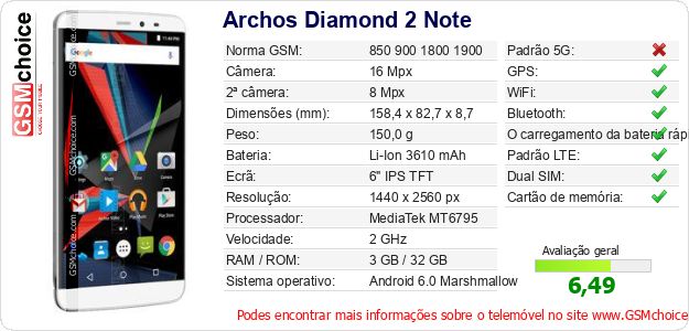 Archos Diamond 2 Note Especificações técnicas do telemóvel Archos Diamond 2 Note Especificações técnicas do telemóvel