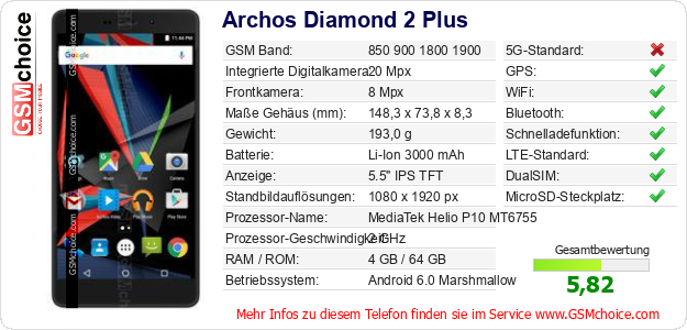 Archos Diamond 2 Plus technische Daten Archos Diamond 2 Plus technische Daten