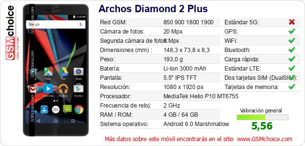Archos Diamond 2 Plus Datos técnicos del móvil 