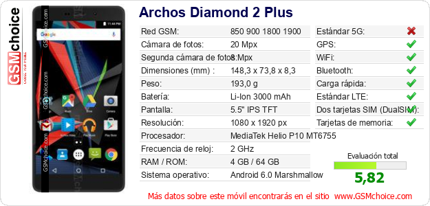 Archos Diamond 2 Plus Datos técnicos del móvil 