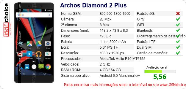 Archos Diamond 2 Plus Especificações técnicas do telemóvel 