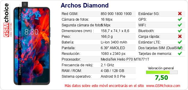 Archos Diamond Datos técnicos del móvil Archos Diamond Datos técnicos del móvil