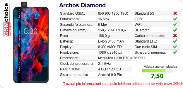 Archos Diamond Dati tecnici di telefono cellulare Archos Diamond Dati tecnici di telefono cellulare