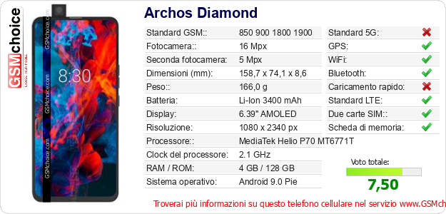 Archos Diamond Dati tecnici di telefono cellulare 