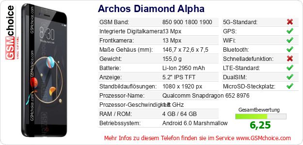 Archos Diamond Alpha technische Daten Archos Diamond Alpha technische Daten