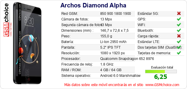 Archos Diamond Alpha Datos técnicos del móvil Archos Diamond Alpha Datos técnicos del móvil