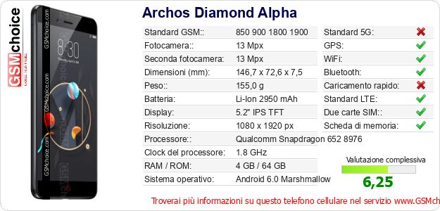Archos Diamond Alpha Dati tecnici di telefono cellulare Archos Diamond Alpha Dati tecnici di telefono cellulare