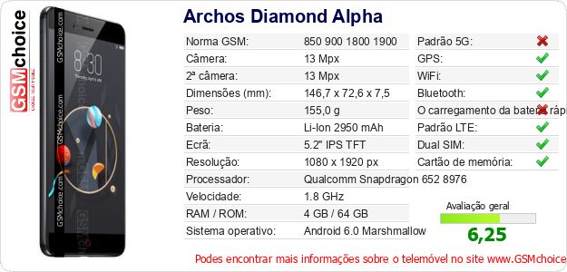 Archos Diamond Alpha Especificações técnicas do telemóvel 
