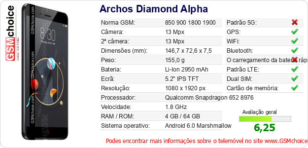 Archos Diamond Alpha Especificações técnicas do telemóvel Archos Diamond Alpha Especificações técnicas do telemóvel