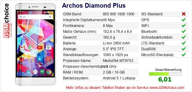 Archos Diamond Plus technische Daten Archos Diamond Plus technische Daten