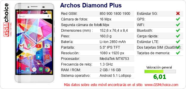 Archos Diamond Plus Datos técnicos del móvil Archos Diamond Plus Datos técnicos del móvil