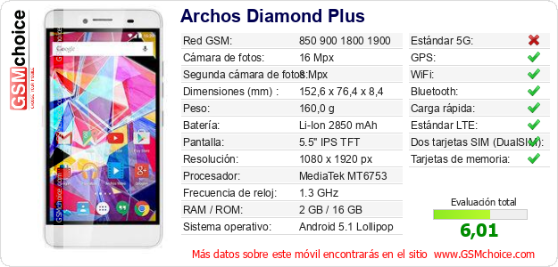 Archos Diamond Plus Datos técnicos del móvil 