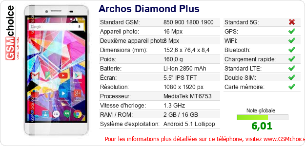 Archos Diamond Plus Fiche technique Archos Diamond Plus Fiche technique