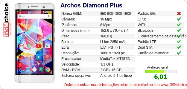 Archos Diamond Plus Especificações técnicas do telemóvel 