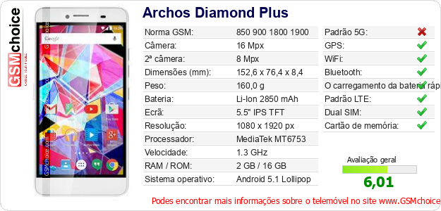 Archos Diamond Plus Especificações técnicas do telemóvel 