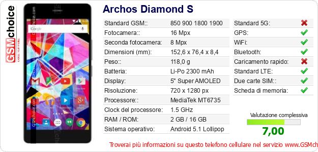 Archos Diamond S Dati tecnici di telefono cellulare Archos Diamond S Dati tecnici di telefono cellulare