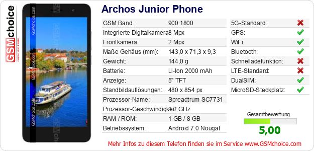 Archos Junior Phone technische Daten Archos Junior Phone technische Daten