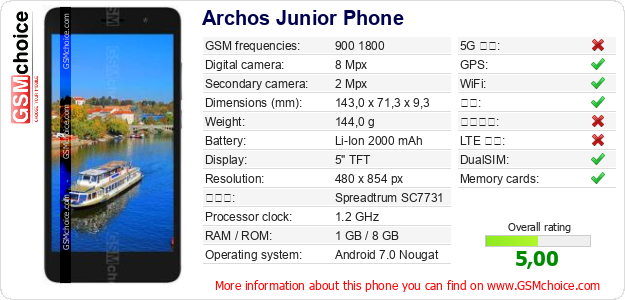 Archos Junior Phone 手机技术数据