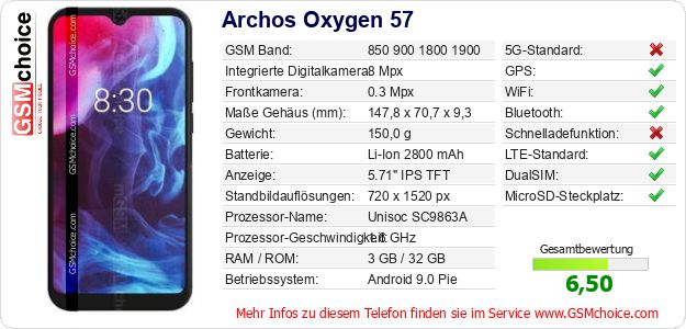 Archos Oxygen 57 technische Daten Archos Oxygen 57 technische Daten