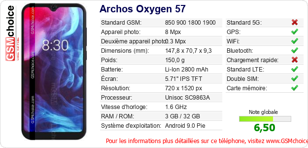 Archos Oxygen 57 Fiche technique