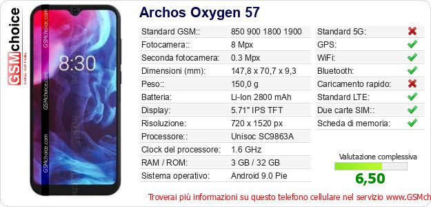 Archos Oxygen 57 Dati tecnici di telefono cellulare Archos Oxygen 57 Dati tecnici di telefono cellulare