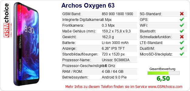 Archos Oxygen 63 technische Daten Archos Oxygen 63 technische Daten