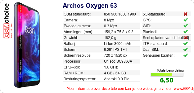 Archos Oxygen 63 Technische gegevens Archos Oxygen 63 Technische gegevens