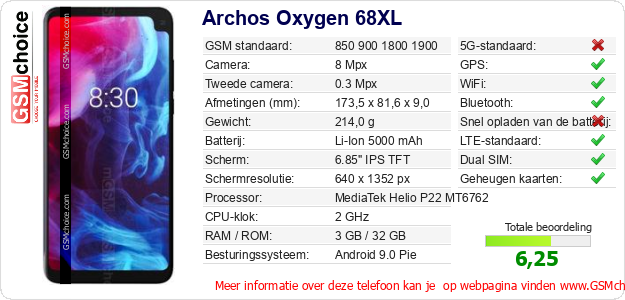 Archos Oxygen 68XL Technische gegevens Archos Oxygen 68XL Technische gegevens